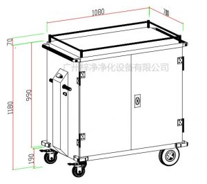 無菌物品運送車、回收車、下送車、電動運送車、密封車設(shè)計圖